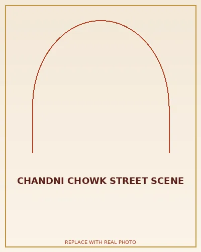 Chandni Chowk street scene