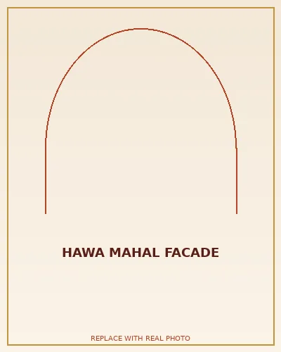 Hawa Mahal facade
