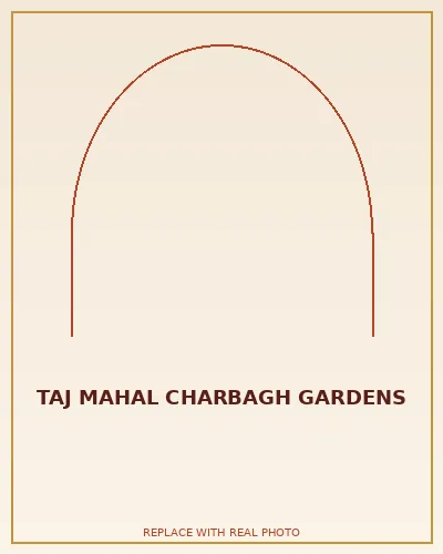 Taj Mahal charbagh gardens